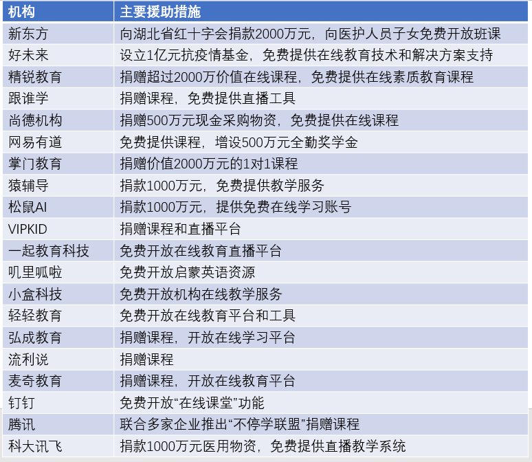 2025年3月 第581页
