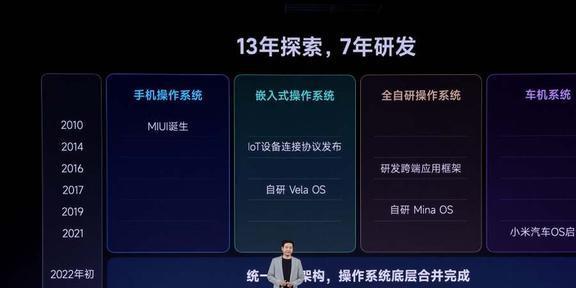 拓展训练 第145页