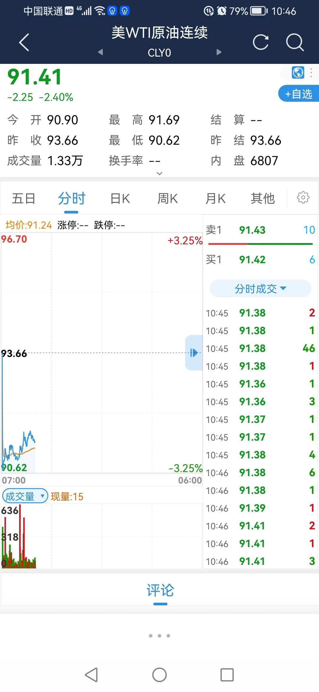 2025年3月 第192页