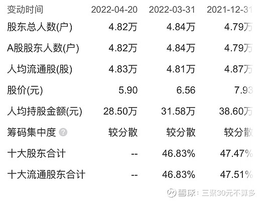 司寇河