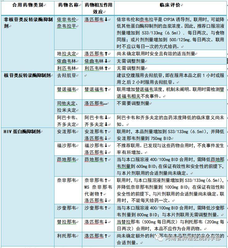 全球新冠性肺炎早期数据及其影响深度分析