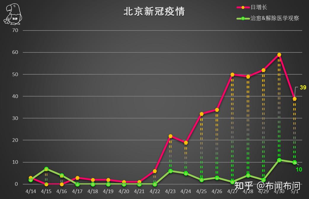 缑若翠